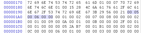 类索引父类索引接口索引例子
