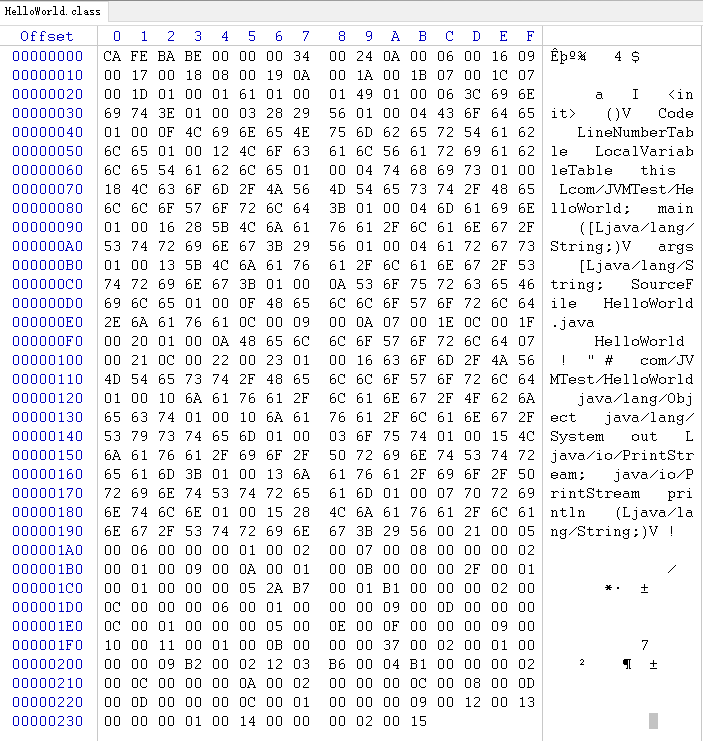 HelloWorld的十六进制编码
